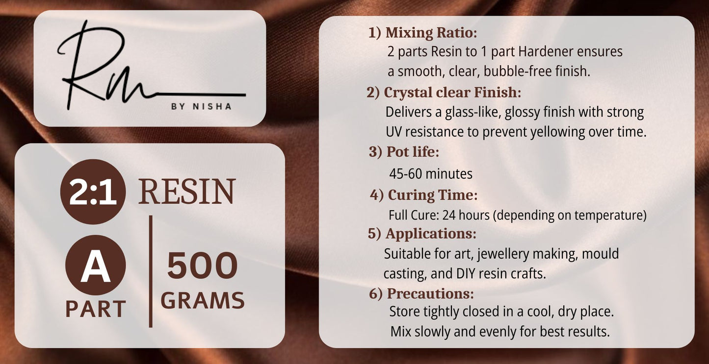 750g Resin and Hardener