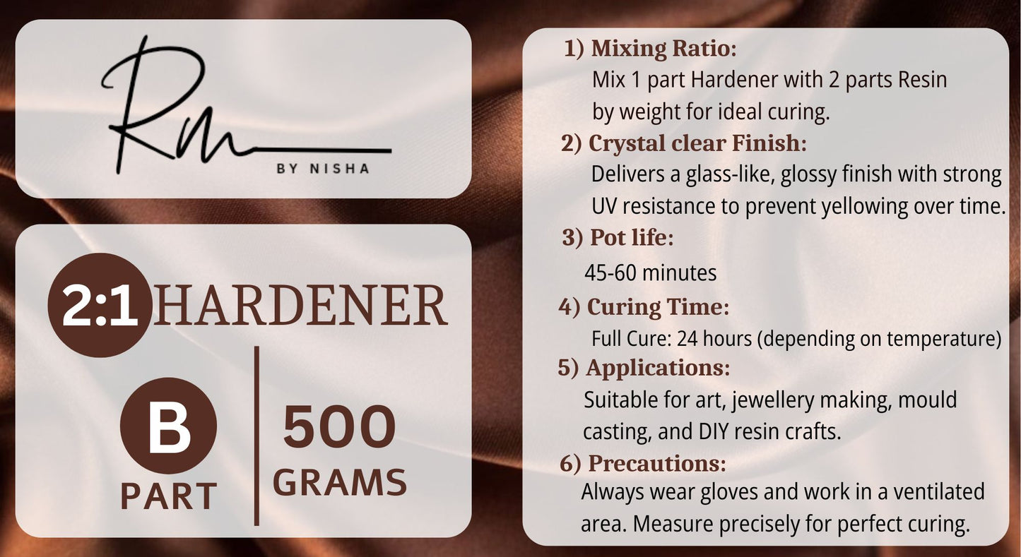 1.5kg Resin and Hardener