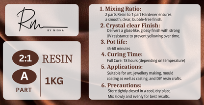 1.5kg Resin and Hardener