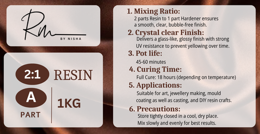 1.5kg Resin and Hardener